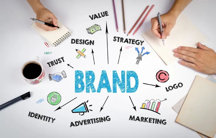 Brand Strategy And Positioning