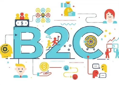 B2c Internet Marketing